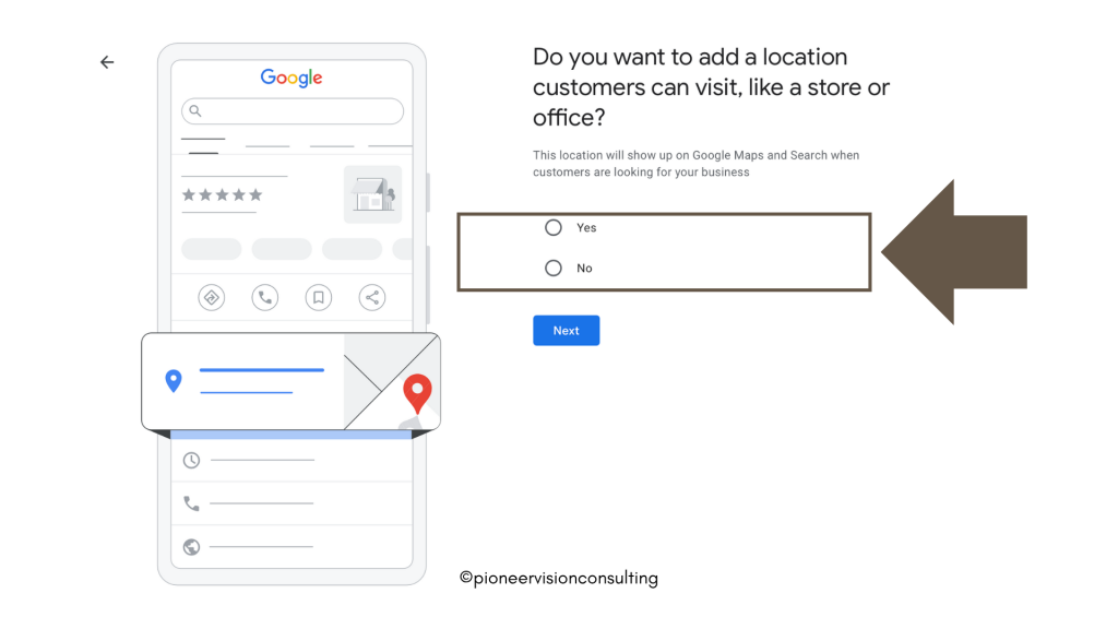 Google Business Profile